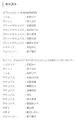 新作描き下ろし34p入り ぼうけんのしょシリーズ総集編2配信開始