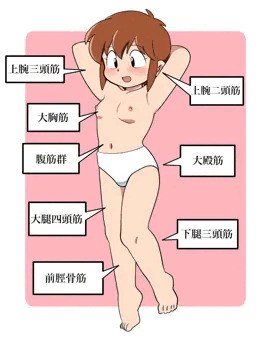 まん〇サイエンス