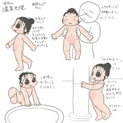 本日の温泉天使　おだんごちゃん