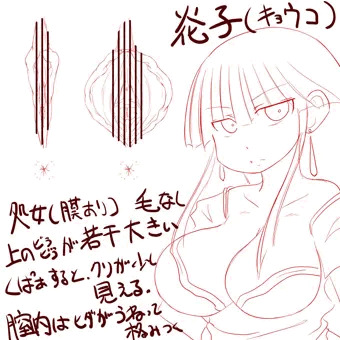 処女喪失の前と後