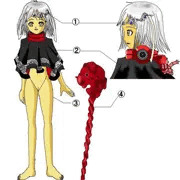 マジシャンとは？