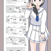 誤算のデパート　下見