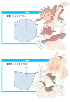 ​	​