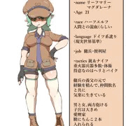 看板娘1号 設定画
