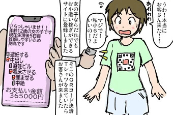 QRコード決済