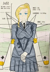 銀翼娘　Ju52