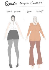 Birtam And Tasayu Char Sheet