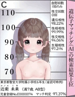 上級子作り結果表（資料1P・2P）