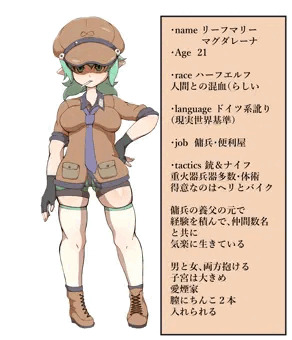 看板娘1号 設定画