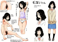 毛深いさん（プロトタイプ）