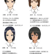 次回作のためのアンケート