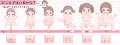 どこまではいるかな？