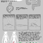 [宣伝]　性癖移植　ファンタジー生物