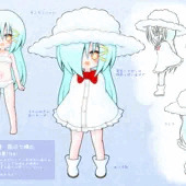 てるてる妖精さん達の資料的なやつ
