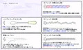 第4の穴の限界を探る実験
