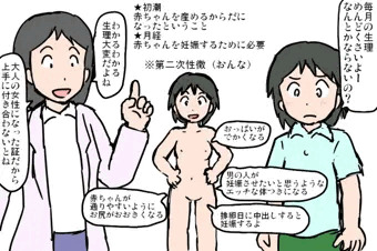 ファンタジーMenstruation