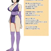 看板娘の設定集（アンケート有り）