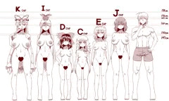 体系とか身長とか
