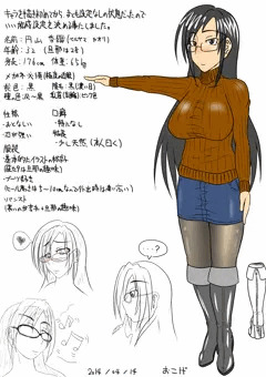 うちの嫁設定