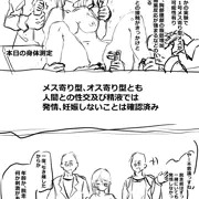 同性妊娠実験の為に作られた被験体の鬱百合