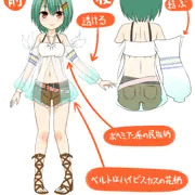 ニジコレ２０１５夏