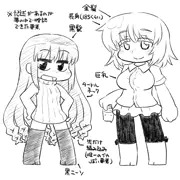 夢のような夢