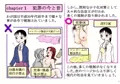 学校の現代社会の教科書が変更!強姦罪の削除。コンドームの製造禁止。媚薬の配布など。【新・現代性社会 平成47年版】