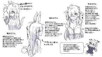 女体化お父さんと娘3(動物系＋落書き)