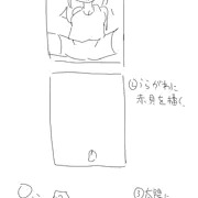 アナログでの合法無修正画像の作り方