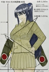 銀翼娘　四式戦闘機　疾風