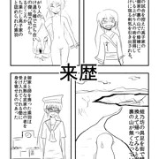 看板娘の来歴