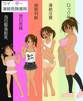 いよいよコミケ　日曜 東Ｊ 26abです