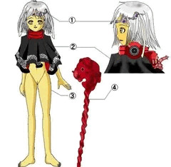マジシャンとは？
