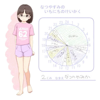 おぼえたてちゃんのなつやすみ。