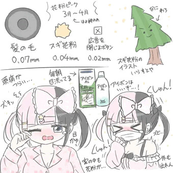 花粉つらい