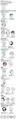 【作品リスト】（List of Works）