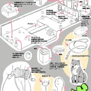 [宣伝]　ワンワン！犬脱出