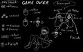 EscapeGame～Nightmare～