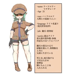 看板娘1号 設定画