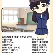 のーぱんプロフィール。