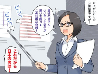 経営会議