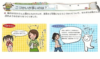 とある問題集のおこづかい稼ぎ