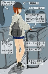 見かけた娘メモ