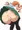 お尻まとめ