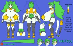 タラのキャラクター設定（２０１９）