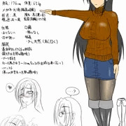 うちの嫁設定