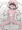 胸も膨らんでいない細い子に……
