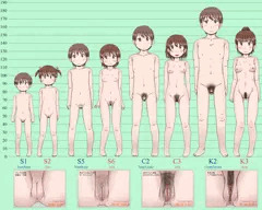 【旧作】娘と息子の性徴記録