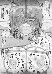 女子高生を監禁