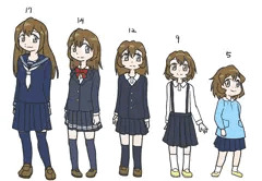 女の子の成長記録